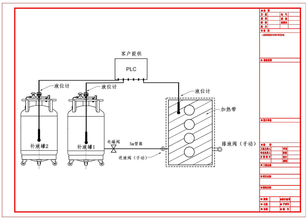 液氮補液監(jiān)控系統(tǒng)平面圖 液氮補液監(jiān)控系統(tǒng)平面圖